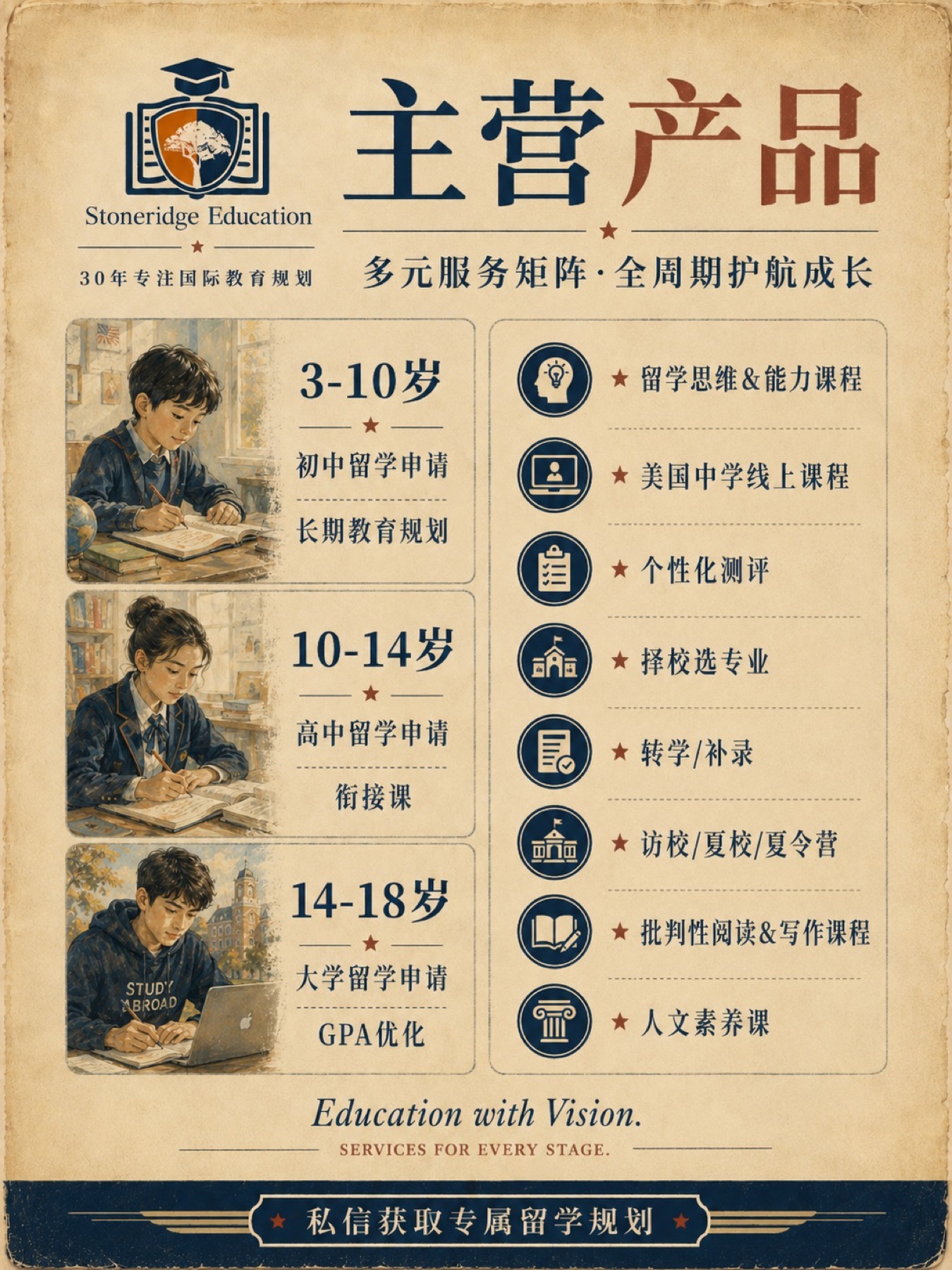《美高转学后成绩暴跌不是只有我吧?》原笔记第 4 张图