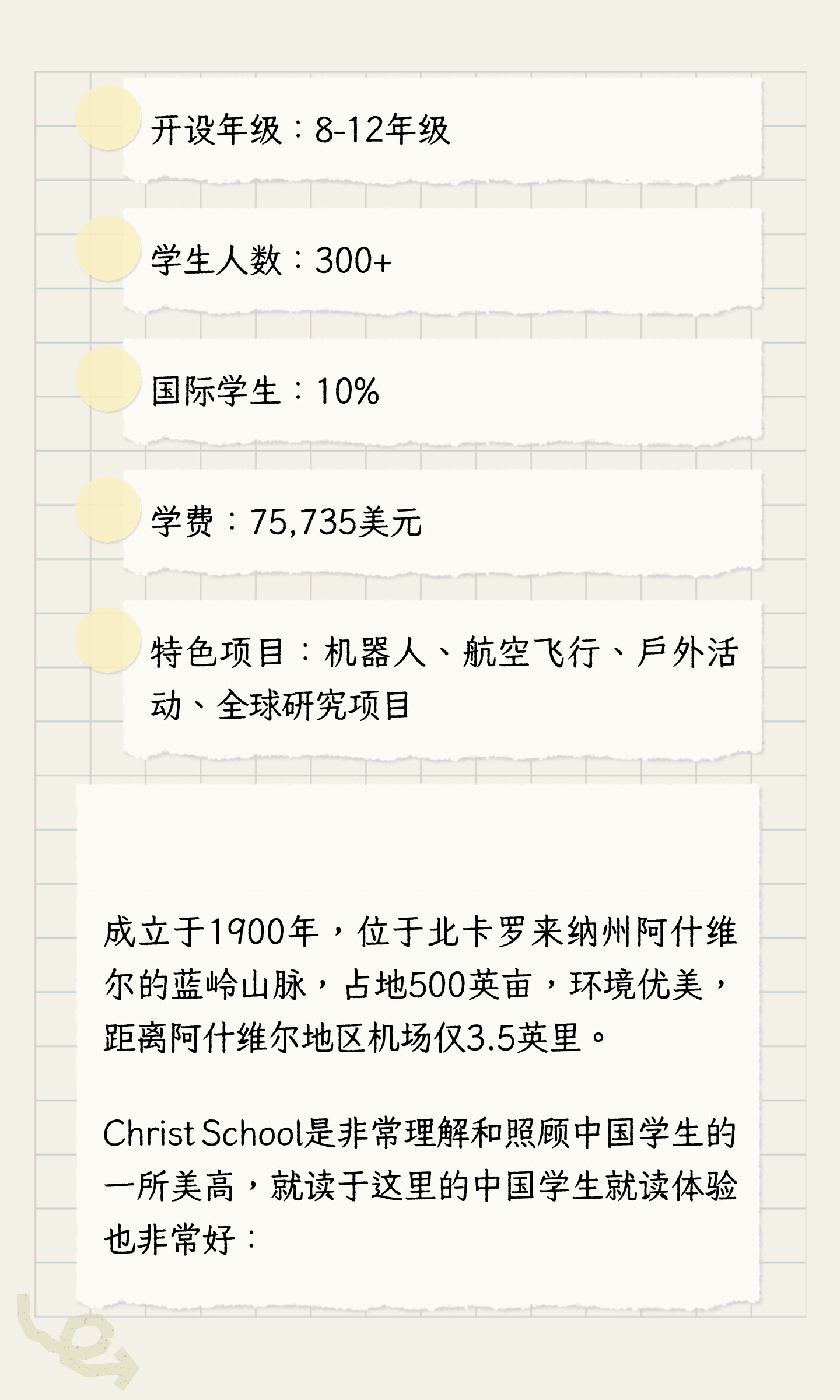 从北卡三所美高看区域与校园差异:原笔记第8张图片