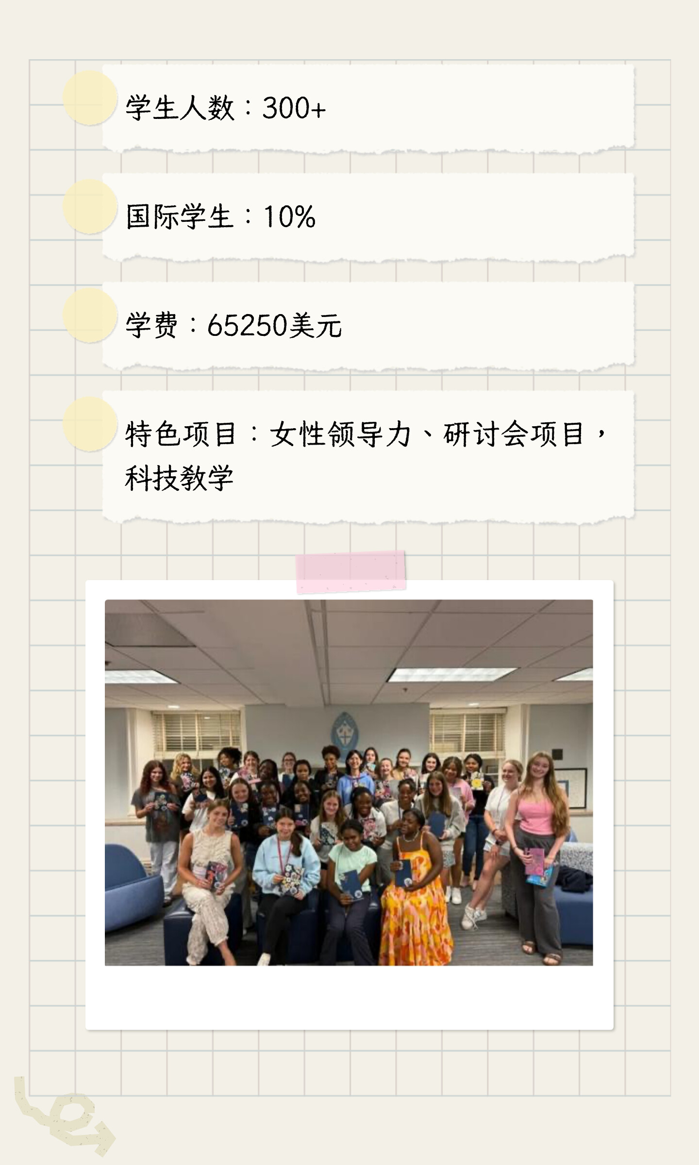 从北卡三所美高看区域与校园差异:原笔记第11张图片