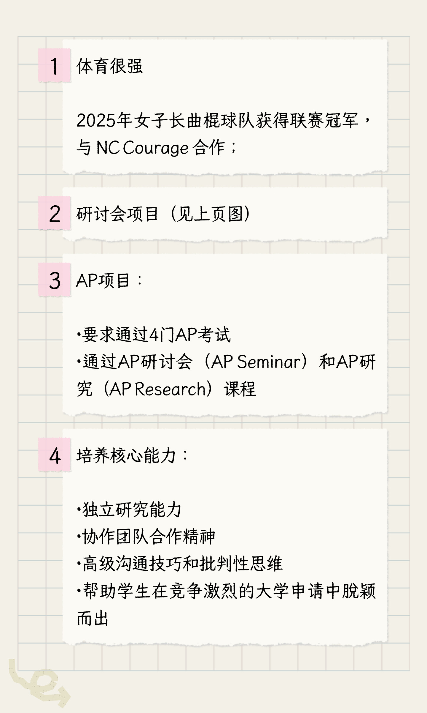 从北卡三所美高看区域与校园差异:原笔记第13张图片