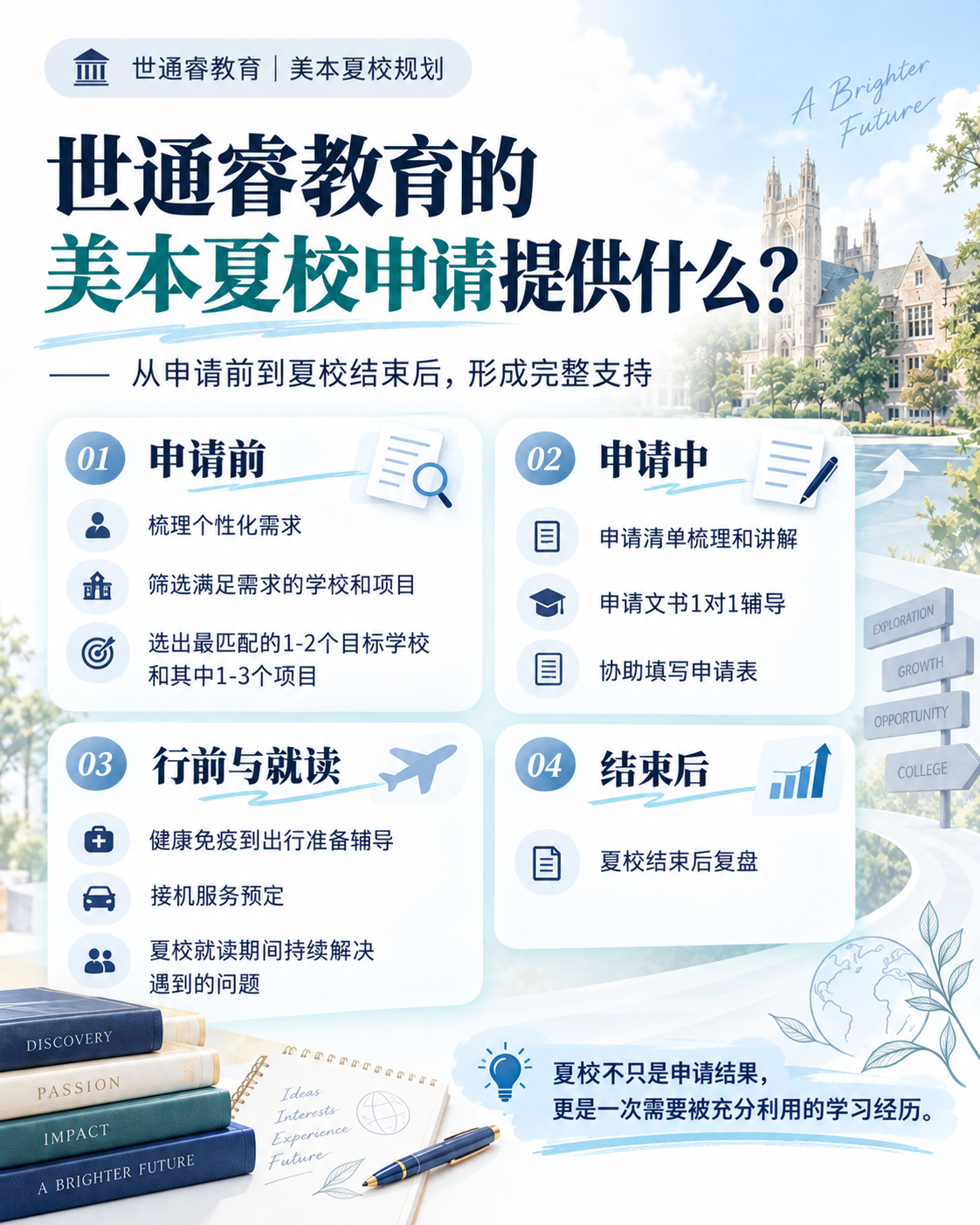 夏校能怎样帮助美本规划:从学习目标到结束后复盘:原笔记第3张图片