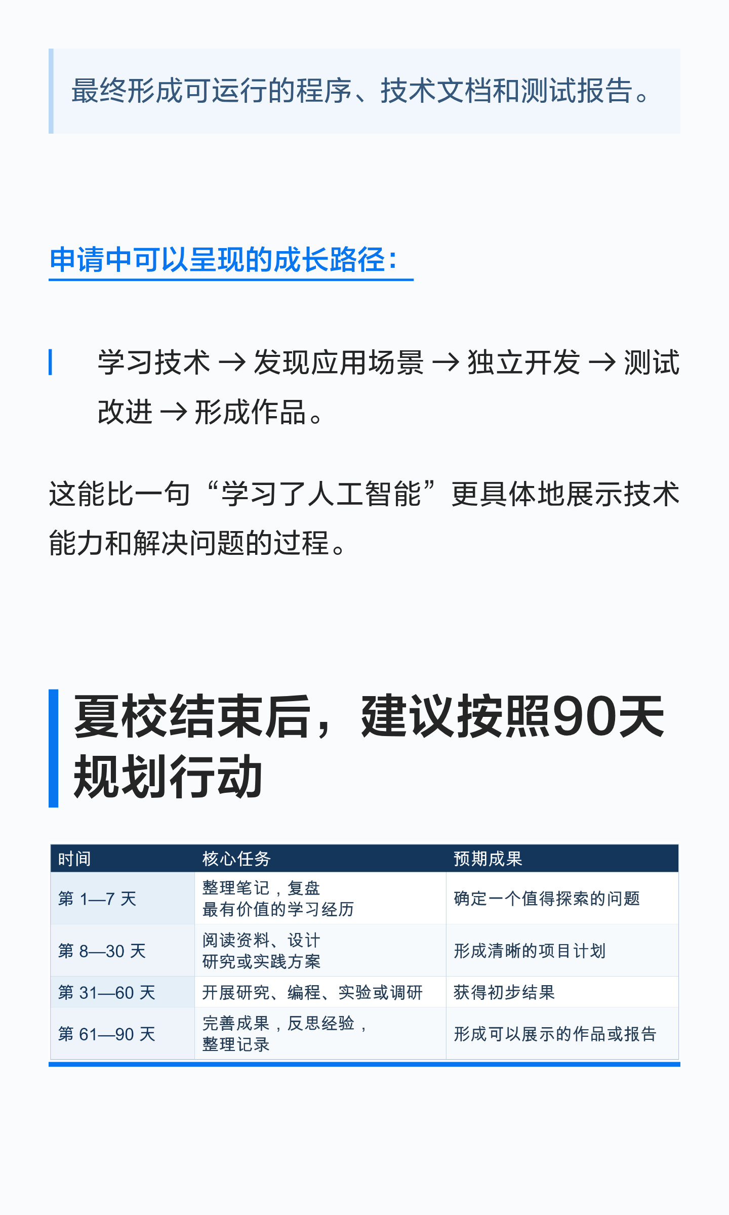 夏校结束后做什么:复盘、延伸探索与申请呈现:原笔记第8张图片