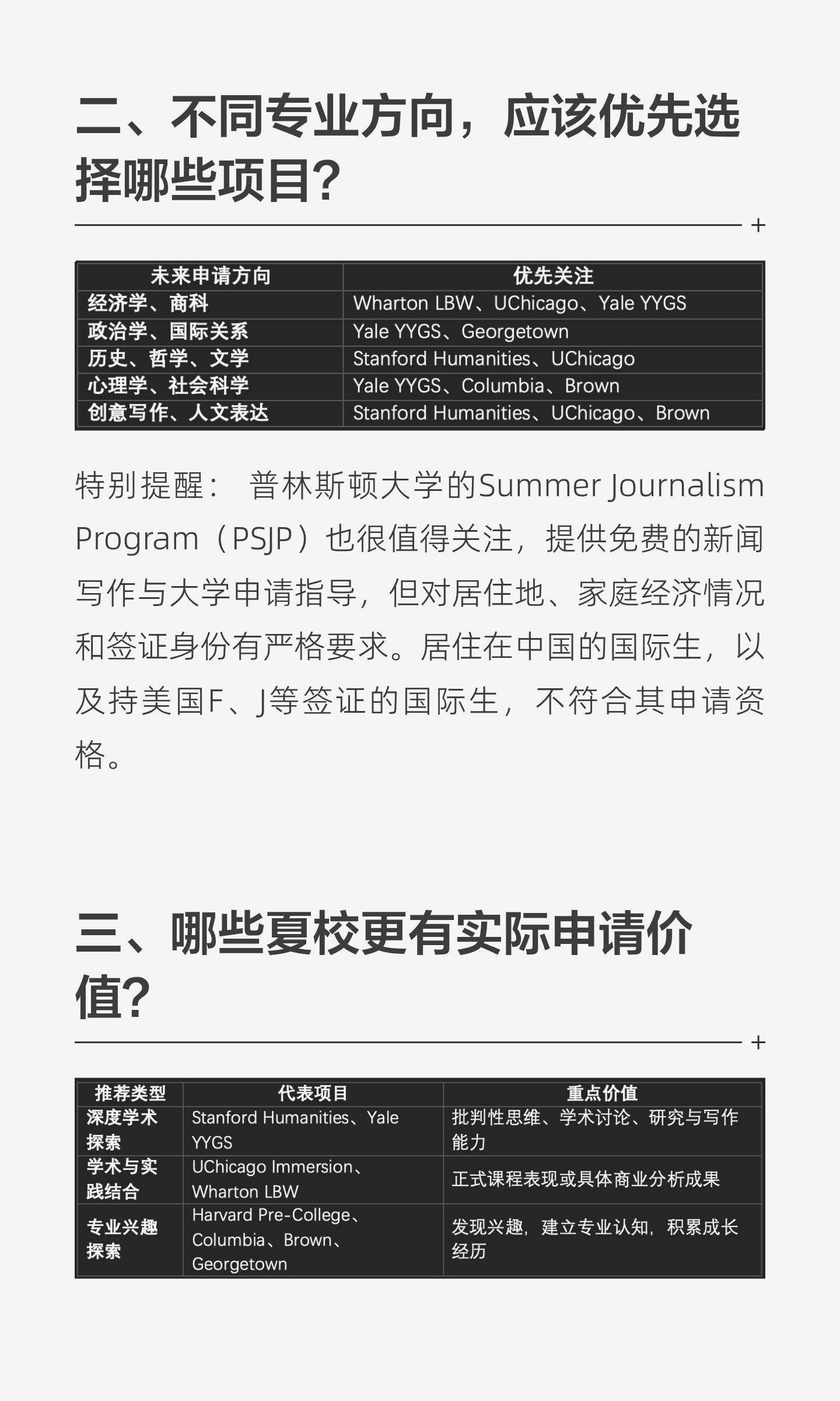 人文社科夏校怎样选:八个项目的学习方向与核对要点:原笔记第11张图片