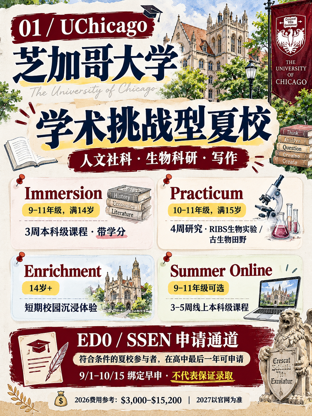 芝大、NYU、Caltech 与 UC 夏校:先区分课程、学分和申请资格:原笔记第2张图片